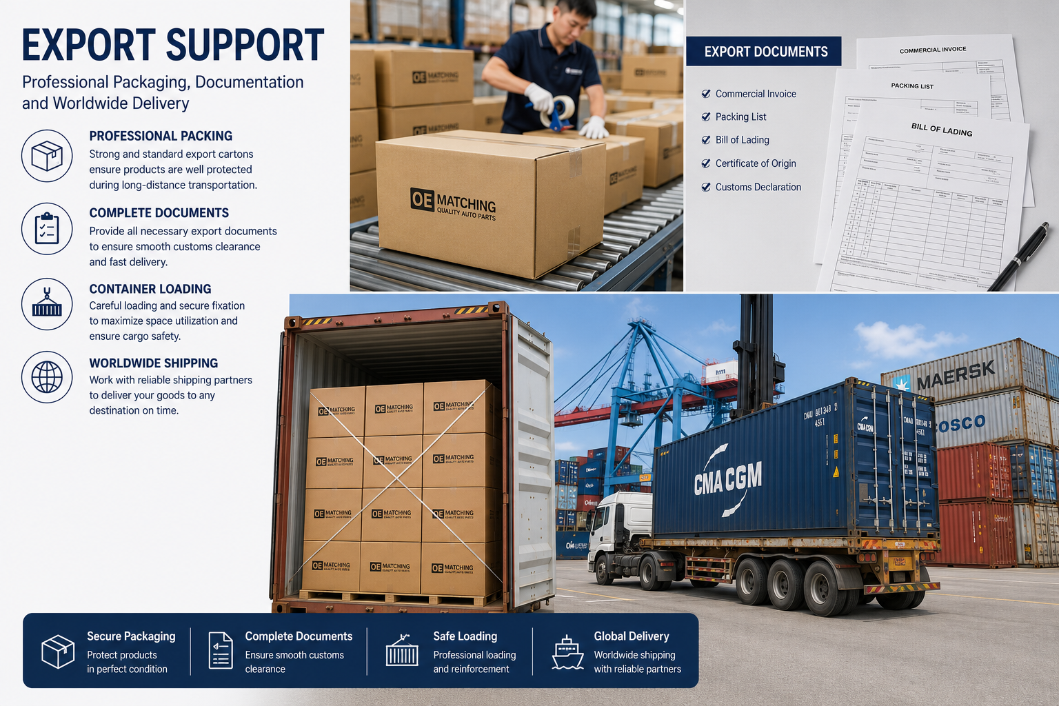 Supplier coordination for auto parts export orders | HengXin Auto Parts