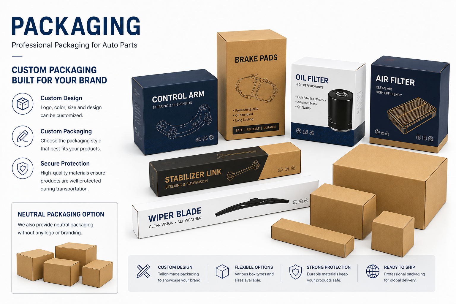 OEM packaging support for B2B auto parts buyers | HengXin Auto Parts