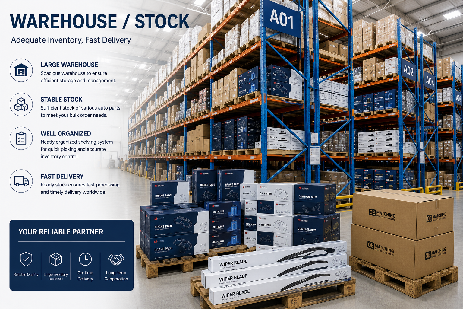 Warehouse and packing support for export orders | HengXin Auto Parts